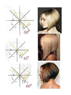 Hair Cuts Layers, Best Hair Cuts, Maquillage Yeux Cut Crease, Hair School, Hair Color And Cut, Different Hairstyles