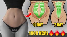 Best Exercise For Fat Loss, Stomach Fat Loss Workout, Waist Fat Loss Exercise, Loose Stomach Fat Exercise, Armpit Workout, Exercise To Loose Belly Fat Faster, Girl Workout Routine