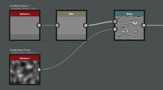 the diagram shows how to use different types of materials in an object that looks like it is