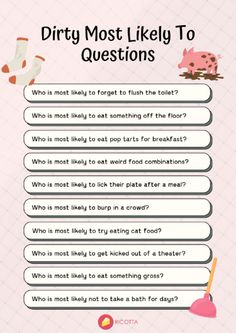 the dirty most likely to questions are in this info sheet, which shows what they mean