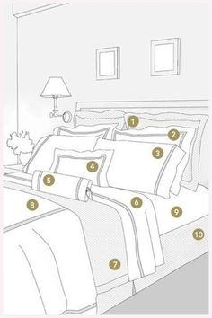 an image of a bed with instructions on how to put the comforter in it