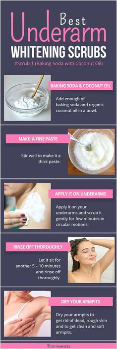 Baking Soda Coconut Oil, Underarm Whitening, Dark Armpits, Coconut Oil Uses, Beauty Diy, Beauty Remedies, Image Skincare, Skin Pores, Skin Remedies