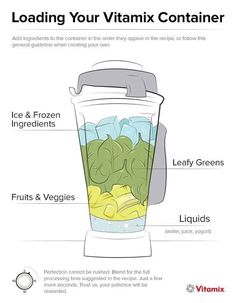 the benefits of vitamins in a blender