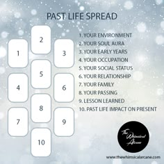 the past life spread is shown in white and blue with snowflakes behind it