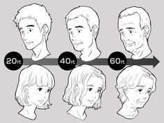 an image of the head and shoulders of people with different facial expressions, from male to female