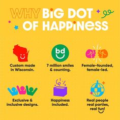 the big dot of happiness info sheet is shown in yellow and blue, with different icons