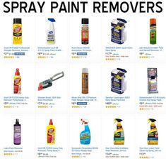 an image of spray paint removers on the webpage for home decorating products