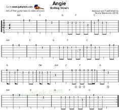 the guitar tab that shows how to play an angle