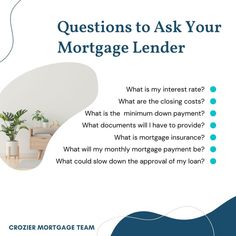 a poster with the words questions to ask your mortgage lender