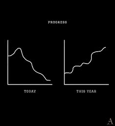 a black and white photo with the words progress, today, this year