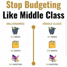 a sign that says stop budgeting like middle class, middle class and middle class