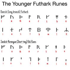 the younger futhark runs font and symbols are shown in red on white