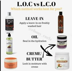 4c Hair Essentials, Types Of Hairstyles For Black Women, Haircare Black Hair, Black Hair Care Products Curly Girl, Curly Hair Journey Before And After, Low Prosperity Hair Products, Black Hair Care Routine, Loc Method Natural Hair