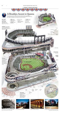 an architectural rendering of the brooklyn stadium in queens, with information about it and its surroundings