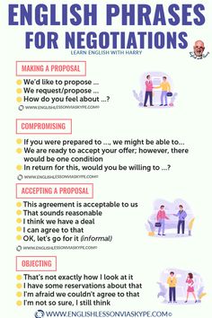 the english phrases for negotiating with other people in order to learn how to use them