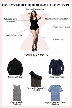 For an overweight hourglass figure, overly tight clothing is generally not recommended as it can overemphasize curves and create unflattering bulges or lines. It's important to choose clothing that fits well, accentuating your natural shape without being constrictive. Opt for well-tailored pieces that highlight the waist and follow the body's contours without clinging too tightly. Fabrics with a bit of stretch can offer comfort while maintaining a smooth silhouette. Avoid clothes that pinch, especially around the waist, bust, and hips, to ensure a balanced and elegant appearance. Hourglass Figure Reference, Hourglass Figure Outfits Plus Size, Glow Clothes, Hourglass Figure Outfits, Hourglass Outfits, Fashion Terminology, Everyday Aesthetic, Fashion 23, Hourglass Waist