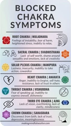 Crystals For Each Chakra, Chakra Healing Meditation, Manipura Chakra, Chakra Health, Best Crystals, Chakra Affirmations, Energy Healing Spirituality, Chakra Yoga