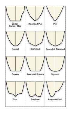 an image of different shapes and sizes of the cupcake liners for cake decorating