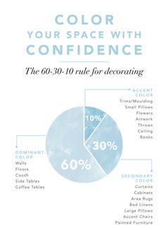 a blue and white poster with the words color your space with confidence