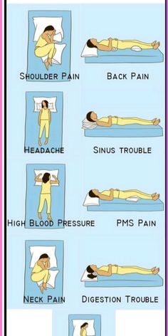 Sleep and Pain: The Connection and Remedy : Are you having troubles sleeping due to a sore bac Healthy Sleeping Positions, Remedy For Sinus Congestion, Home Remedies For Sinus, Side Sleeping, Health World, Sinus Congestion, Sleep Health, 9 Hours, When You Sleep