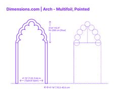 the measurements for an arch - mutliful pointed