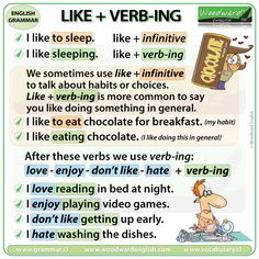 an english poster with words and pictures on it that say like verbb - ing