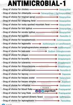 an antimicrobial - 1 poster with instructions