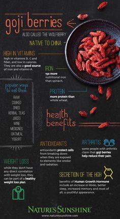 Tomato Nutrition, Matcha Benefits, Coconut Health Benefits, Benefits Of Coconut Oil, Makanan Diet, Goji Berries, Vitamin A, Vitamin B