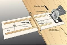 an image of a sawing board being used to cut planks with a circular blade