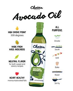 an info poster showing how to use avocado oil