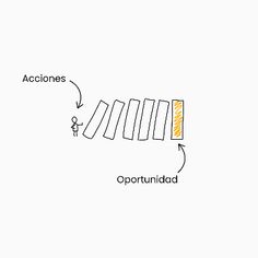 the diagram shows how to use an appliance