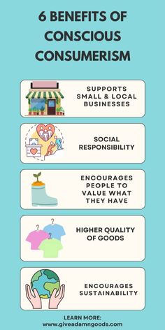 the six benefits of conscious consumerism for businesses and their customers info graphic by creative commons