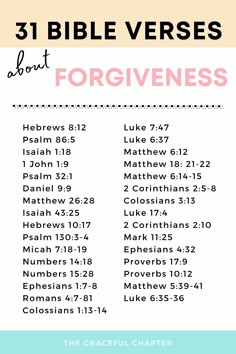 the bible verses that are not forgingness, with text overlaying it