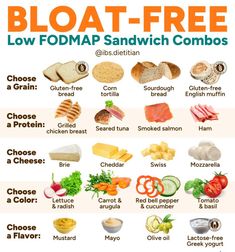 Sandwich Combos, Fodmap Diet Food Lists, Fodmap Food List, Ibs Friendly Food, Fodmap Diet Plan, Fodmap Lunch, Fodmap Recipes Dinner, Fodmap Friendly Recipes