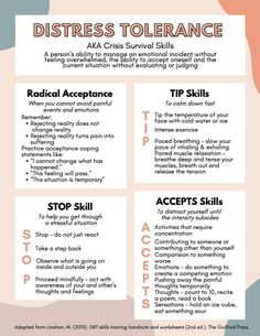 A great addition to your therapist toolbox or office decor!  Citation: Linehan, M. (2015). DBT skills training handouts and worksheets (2nd ed.). The Guilford Press. Tip Skills Dbt, Accepts Dbt Skills, Distress Intolerance Dbt, Dbt Skills Worksheets Free Printable, Dbt Quotes