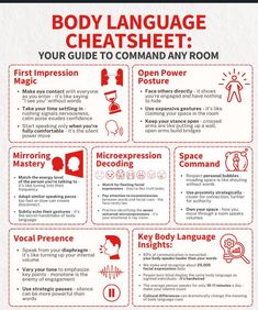 the body language cheat sheet with instructions on how to use it and how to use it