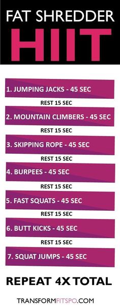 Hitt Workout For Men, Endomorph Workout, Woman Exercise, Workout Woman, Fat Burning Meal Plan, Hiit At Home, High Intensity Interval Training, Motivation Fitness