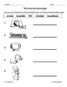 the worksheet for technology items