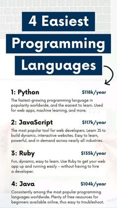 a poster with the words 4 easy programming languages