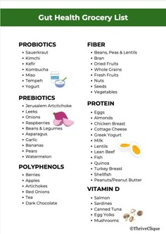 Enhance your gut health with our Gut Health Grocery List! This digital download offers a curated selection of gut-friendly foods, perfect for supporting digestion and overall well-being. Organised into easy-to-navigate categories it simplifies your shopping and meal planning. Ideal for those focusing on improving gut health through nutrition, this list provides essential dietary guidance. Download, print, and start nourishing your gut today! Format: PDF Delivery: Instant Digital Download Size: A Best Food For Your Gut, Gut Health Shopping List, Foods That Are Good For Gut Health, Gut Healing Grocery List, What Is Gut Health, Meal Planning Categories, Gut Healthy Foods List, Gut Healing Salad Dressing, Food To Improve Gut Health