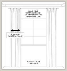 a diagram showing how to hang curtains on the window sill and where to put them in