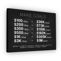 a black and white poster with the words make goals written in large letters on it