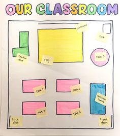 a poster with sticky notes on it that says, our classroom is made up of squares and rectangles