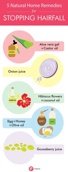 Hairfall Remedies Home, Hairfall Tips, How To Stop Hairfall, Hair Fall Remedy Home, Hair Fall Control Tips, Hair Fall Remedy, Healthy Shiny Hair, Anti Hair Fall, Hair Mask For Growth