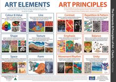 the art elements poster is shown