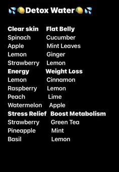 Healthy Water Recipes, Detox Water For Clear Skin, Healthy Water Drinks, Easy Healthy Smoothies, Detox Waters, Healthy Water, Healthy Drinks Recipes