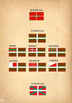 the flags of different countries are shown in red, green and white stripes on brown paper