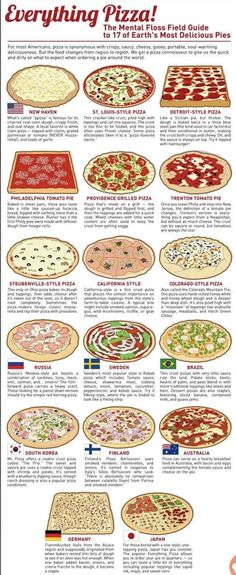 an advertisement showing different types of pizzas on the menu for every type of restaurant