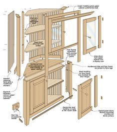 the parts of a kitchen cabinet are shown in this diagram, including doors and drawers