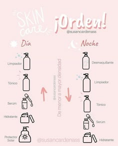 6 Remedios Caseros Para El Rostro Que NO Son Tan ... miel en la cara es malo leche y miel para manchas en la cara miel y bicarbonato para las manchas se puede dejar la miel en la cara toda la noche miel para la cara todos los días la miel quita las manchas del acné miel y canela para las manchas dela cara como aplicar miel en la cara Skin Care Mascarillas, Skin Care Frases, Body Skin Care Routine Natural, Skin Care 2023, Vie Motivation